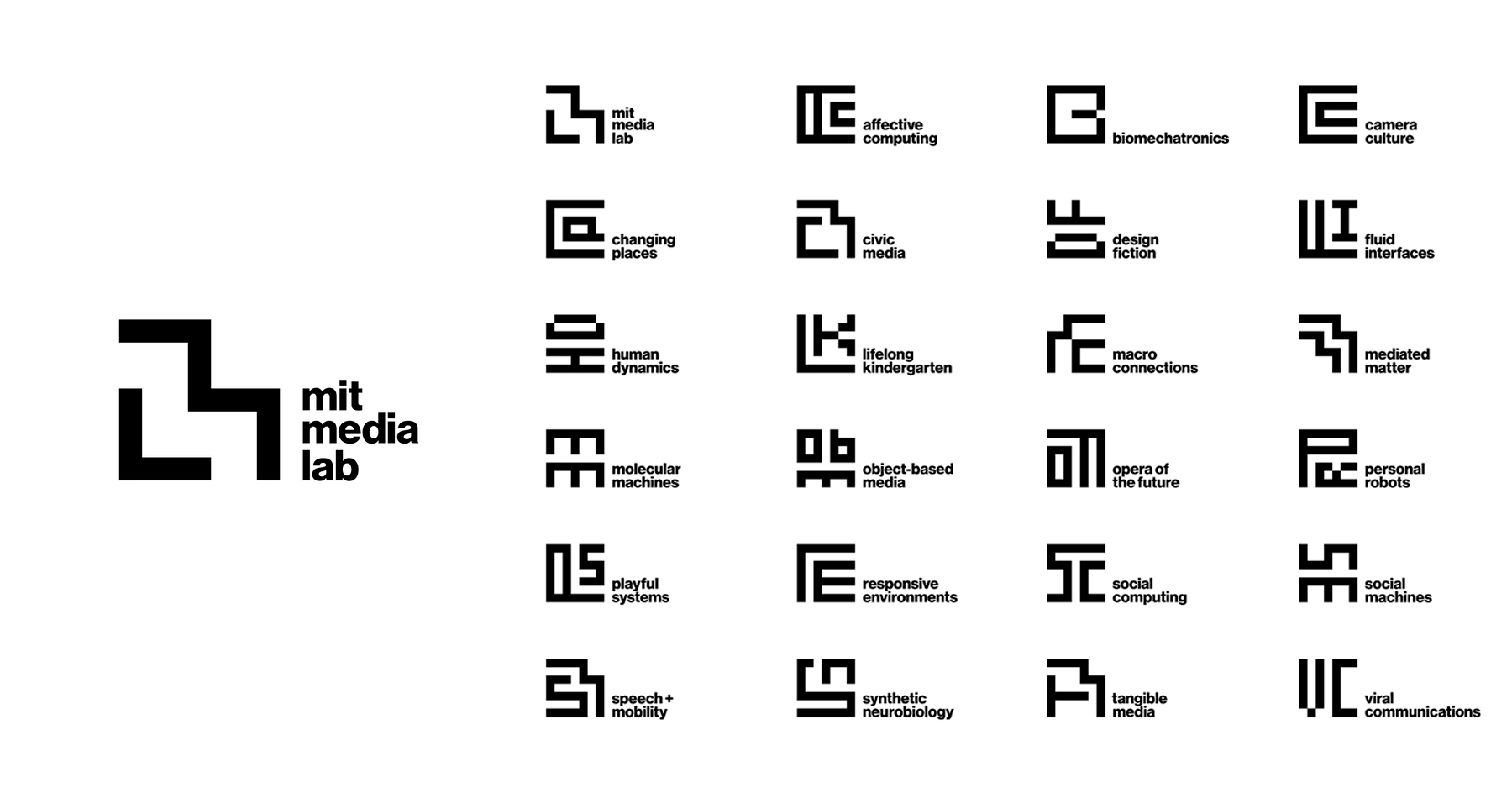 Logo MIT Media Lab